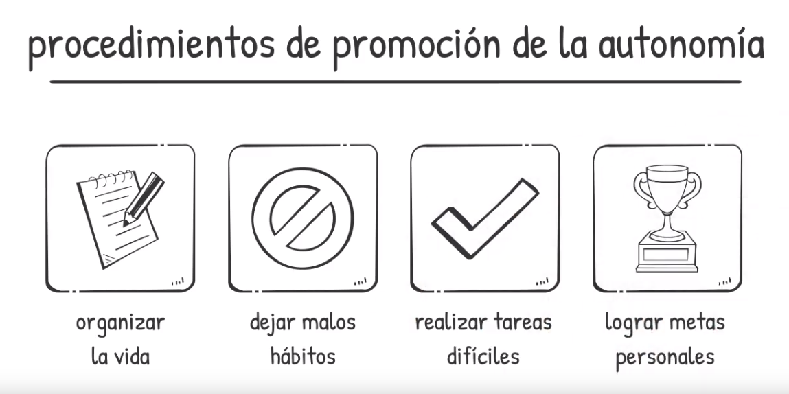 ¿Podemos modificar nuestra propia conducta? ¿Cómo?